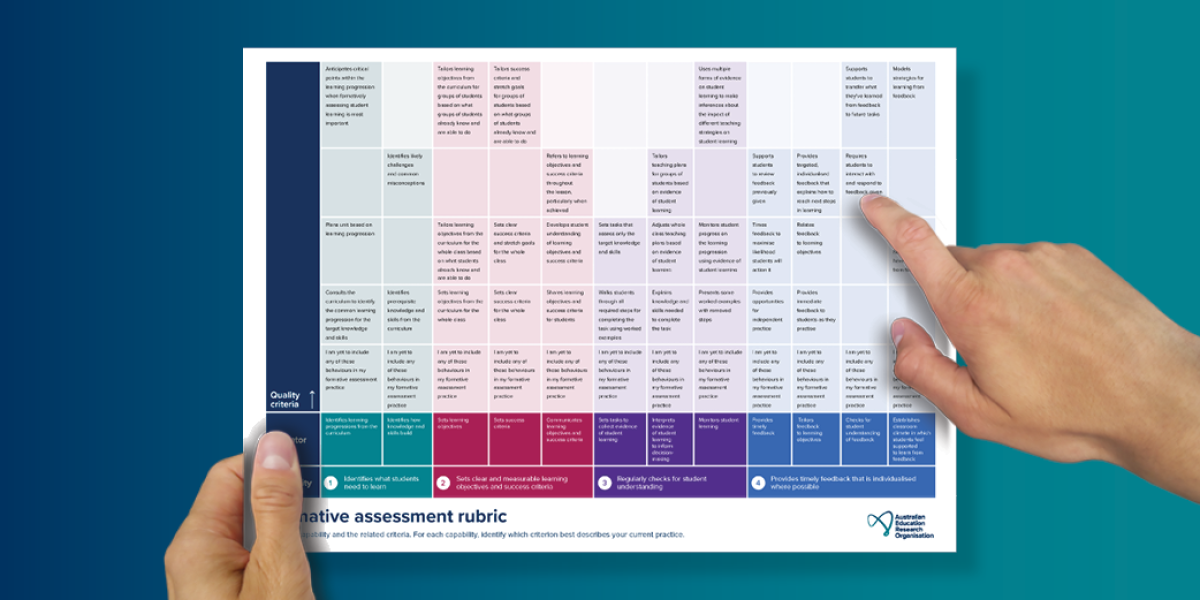 A rubric document which looks like a table with different coloured sections. There's also hands holding it and pointing to a cell. 